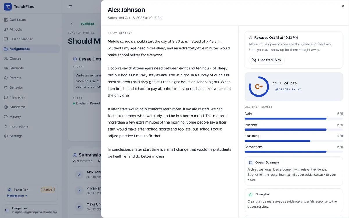 An essay graded by TeachFlow's AI: the student's essay beside a C+ score of 19 out of 24, a score for each rubric criterion, and written feedback.