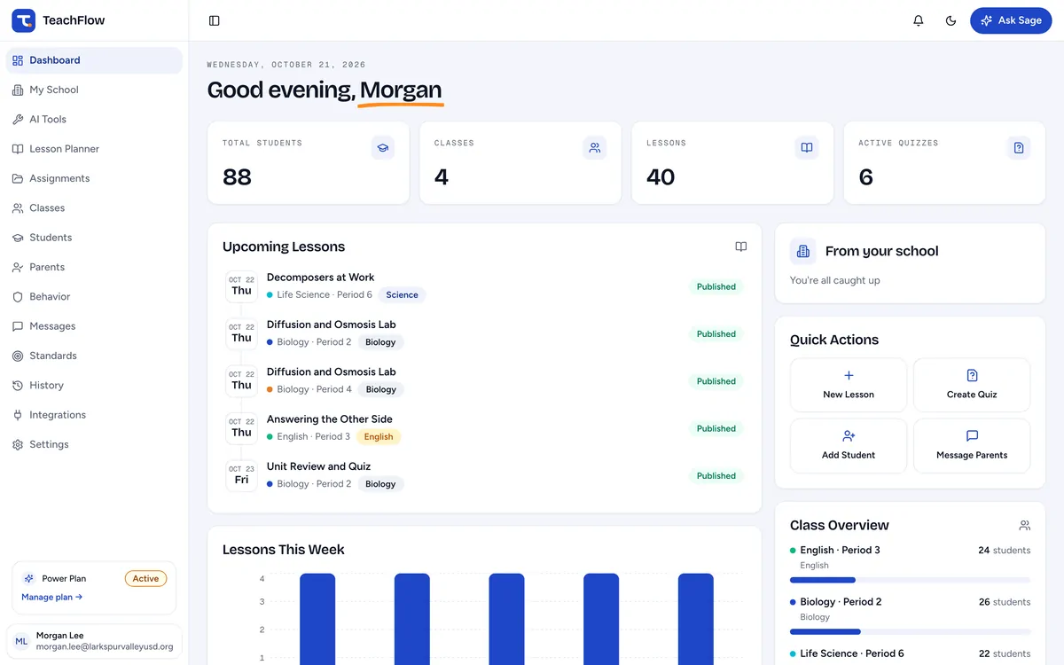 The TeachFlow teacher dashboard: student, class, lesson and quiz counts, upcoming lessons, news from the school, quick actions and an overview of four classes.