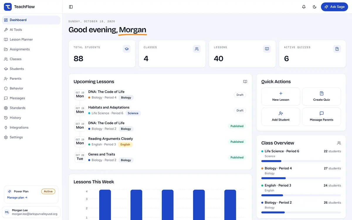The TeachFlow teacher dashboard: student, class, lesson and quiz counts, upcoming lessons, quick actions and an overview of four classes.